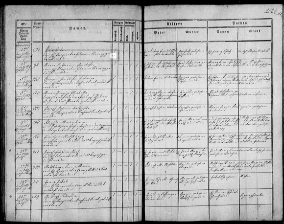 Digitalisierte Seite eines historischen Kirchenbuchs